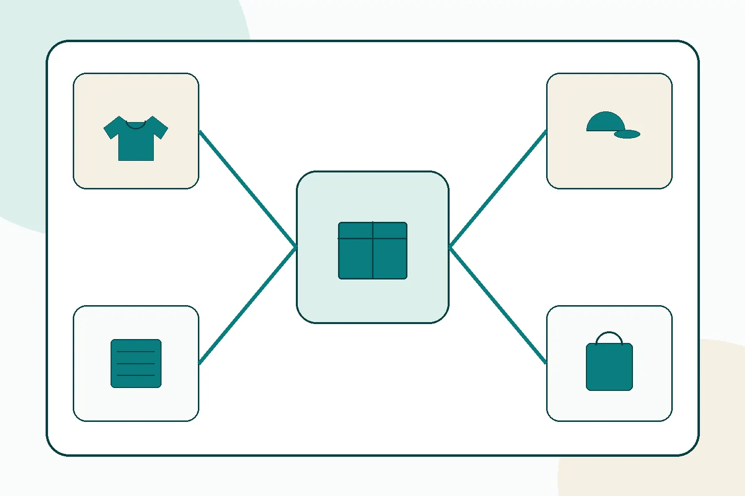 Packout traceability map connecting product groups with release checks and carton control